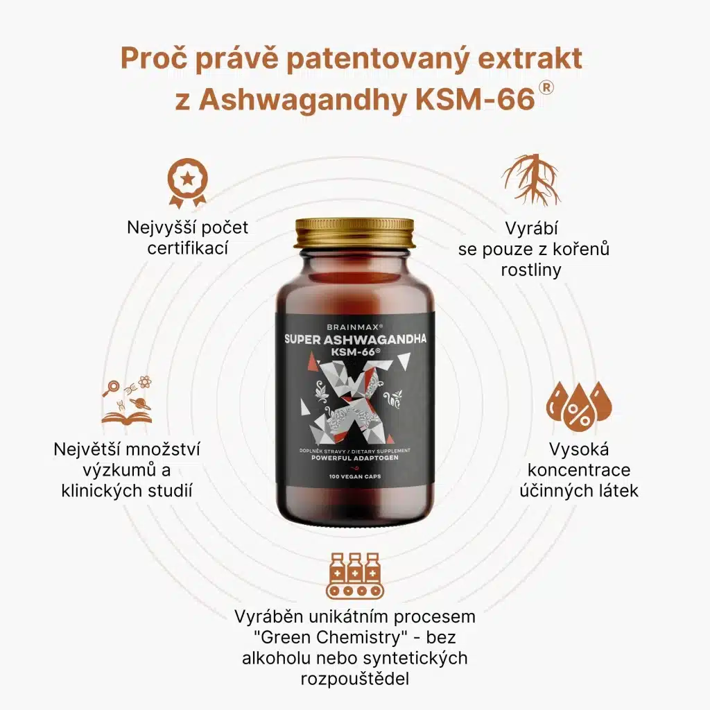 BrainMax Super BIO Ashwagandha extrakt KSM-66®, Ašvaganda extrakt, 100 rostlinných kapslí 2 Proc prave patentovy extrakt z Ashwagandhy KSM 66Ⓡ 2